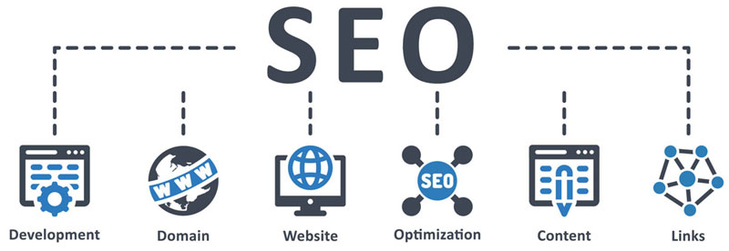 About Search Engine Optimization in 2024 1